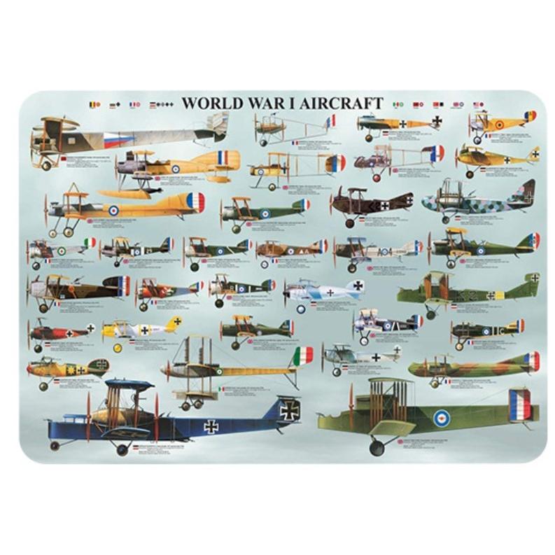 WWI 第一次世界大戦戦闘機 飛行機 ポスター☆レトロ調☆ブリキ看板