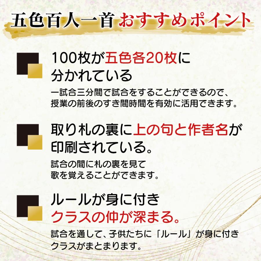 五色百人一首 スタートキット 百人一首 読み札 取り札 五色百人一首