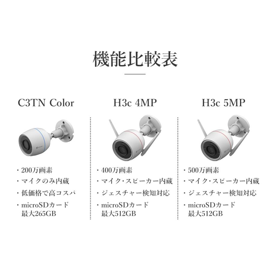 EZVIZ 防犯カメラ 屋外 ネットワークカメラ 家庭用 EZVIZ wifi