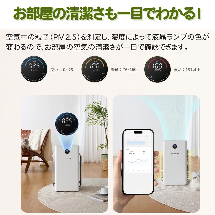 Homerunpet（ホームランペット） 空気清浄機 D1 消臭 排せつ物臭