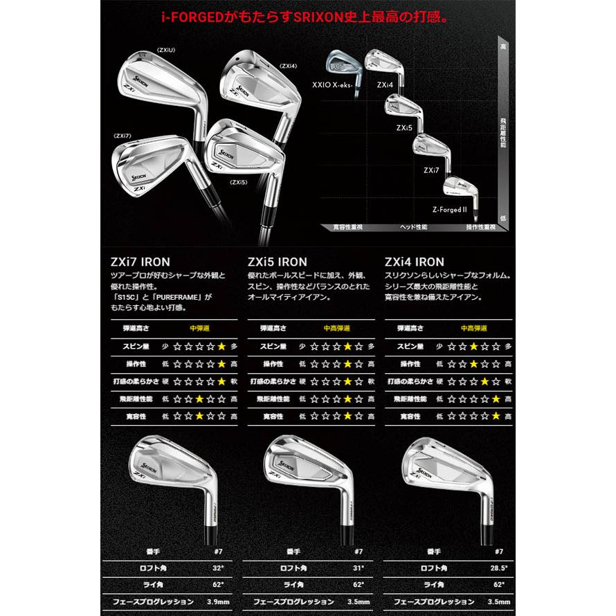 最終値下】モダンホライゾンIII 2点セット 最終値下】モダンホライゾン