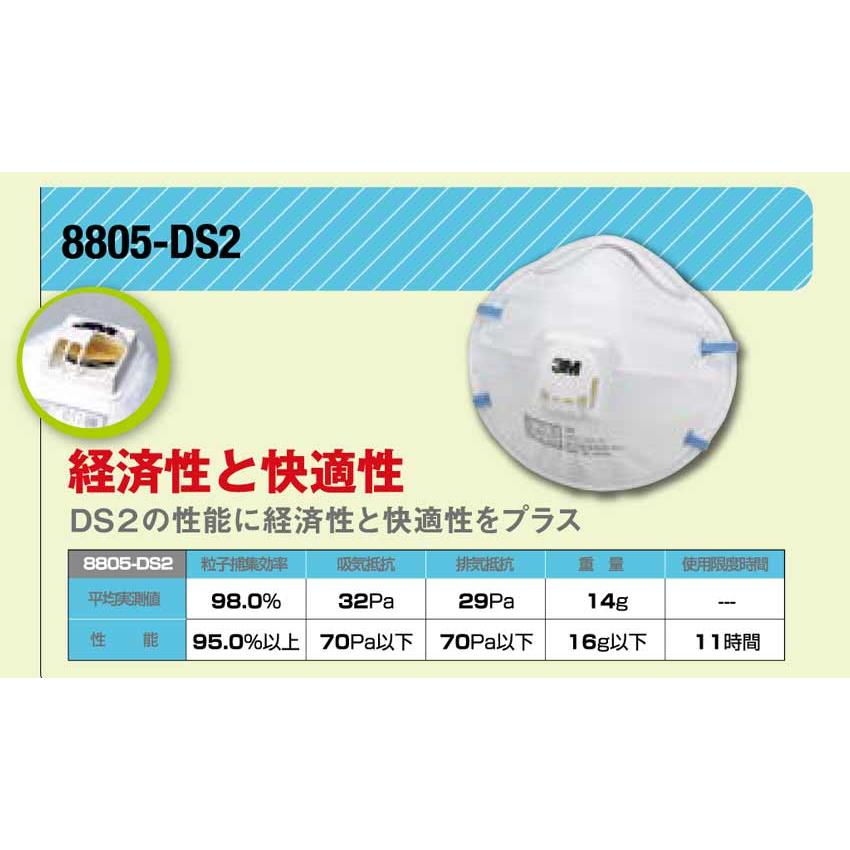 3M 8805 DS2 使い捨て防塵マスク(10枚入り) / 国家検定合格品 DS2