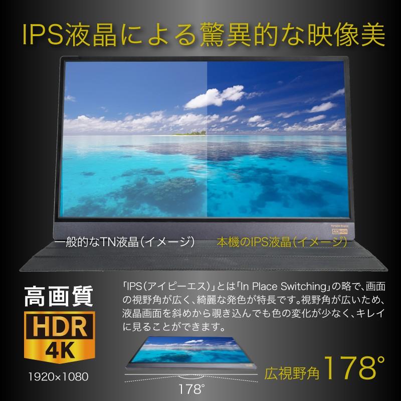 4K 15.6インチ HDR モバイルモニター 3840×2160 モバイルディスプレイ