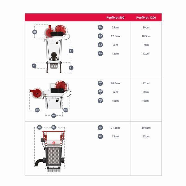 レッドシー リーフマット500 フリースロールフィルター Redsea