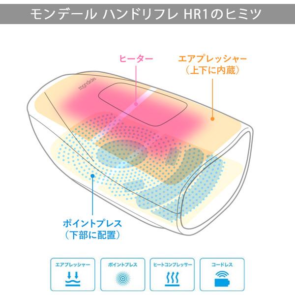 モンデール ハンドリフレ HR1 手のマッサージ機 シンプル コンパクト