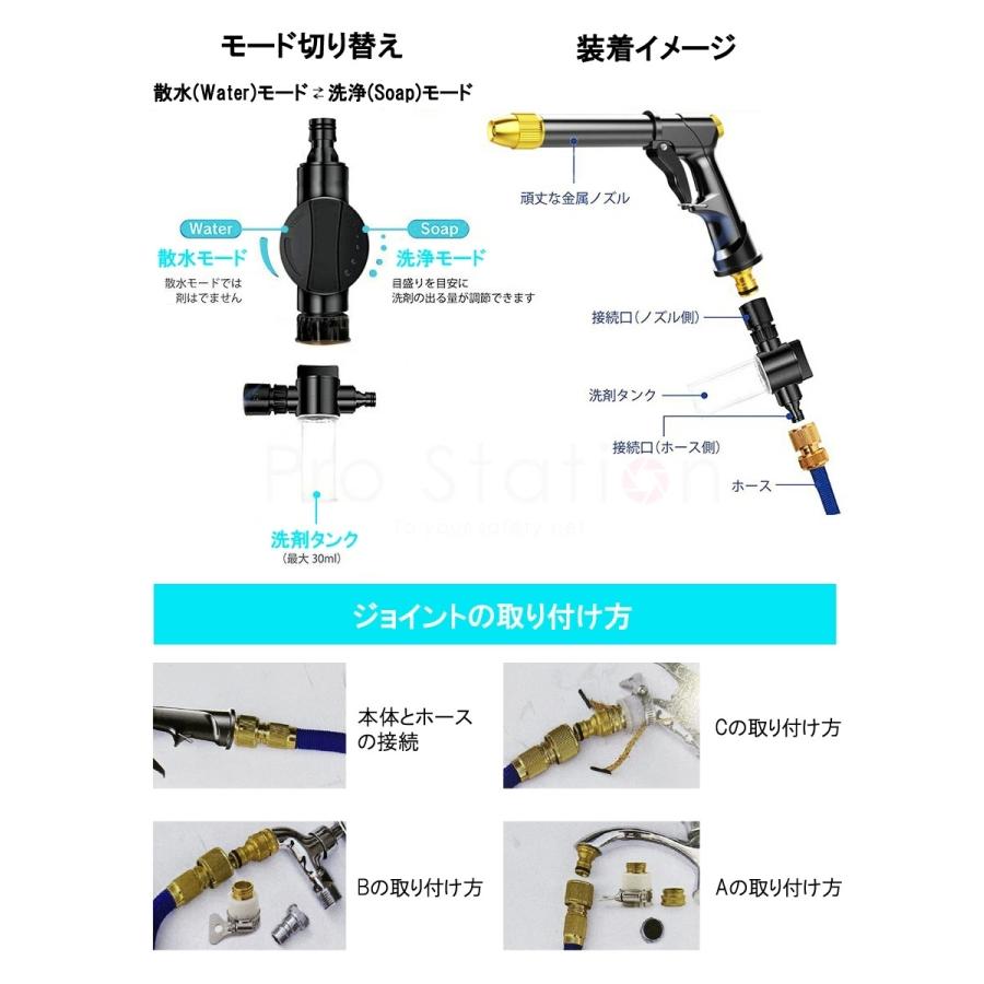 高圧洗浄機 ノズル セット 電源不要 約5m→15m 伸縮ホース 3倍伸びる