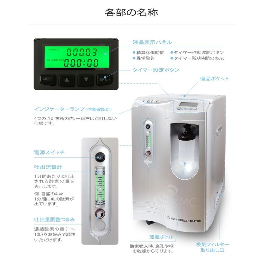 酸素発生器/酸素濃縮器 M1O2-V10L エムワンオーツーV10L 家庭用〜業務