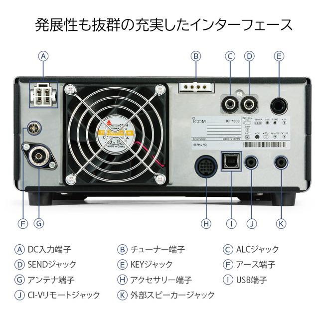 ICOM（アイコム） IC-7300S ICOM HF/50MHzオールモードアマチュア無線