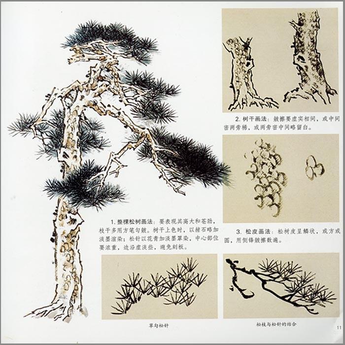 水墨画 / 水墨画集 中国画集 墨彩画 絵手紙 日本画 水墨画・中国画技法