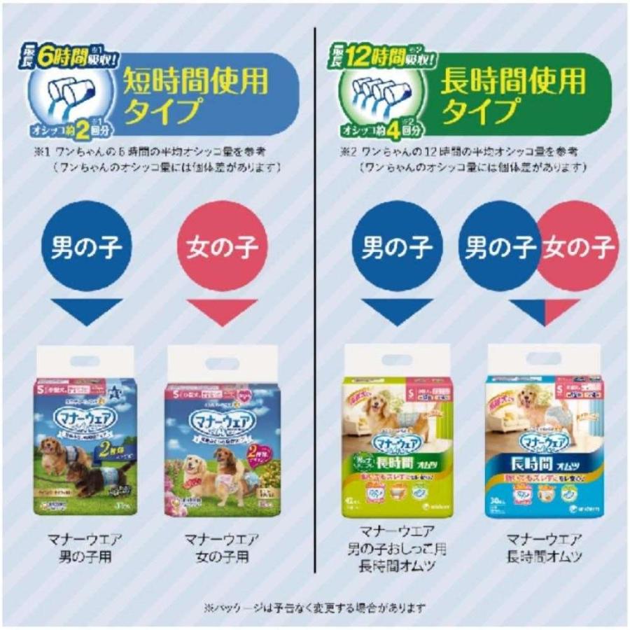 unicharm（ユニチャーム） ◇ユニ・チャーム マナーウェア 男の子用 M