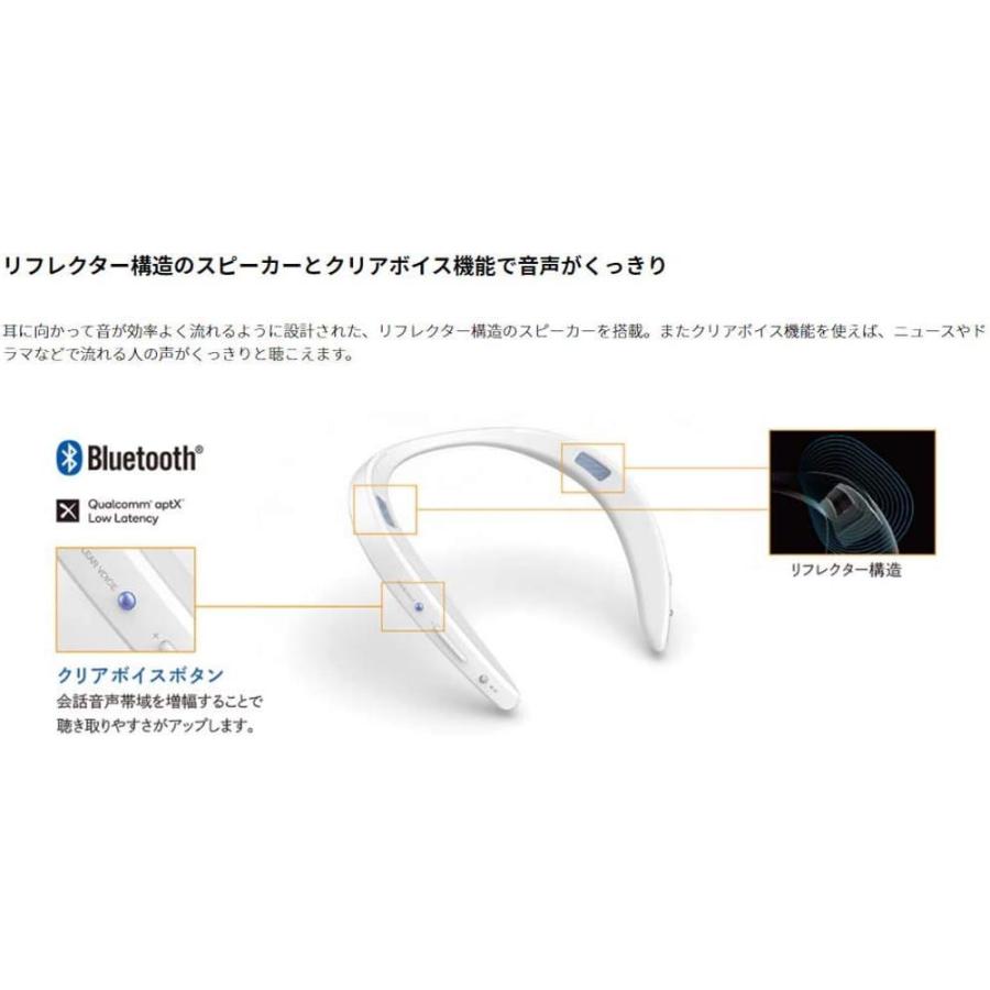 SHARP（シャープ） ウェアラブル ネックスピーカー AN-SS2 コストコ