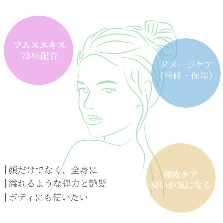 FROM EARTH（フロムアース） エナジーシャンプー ムウムG 詰め替え