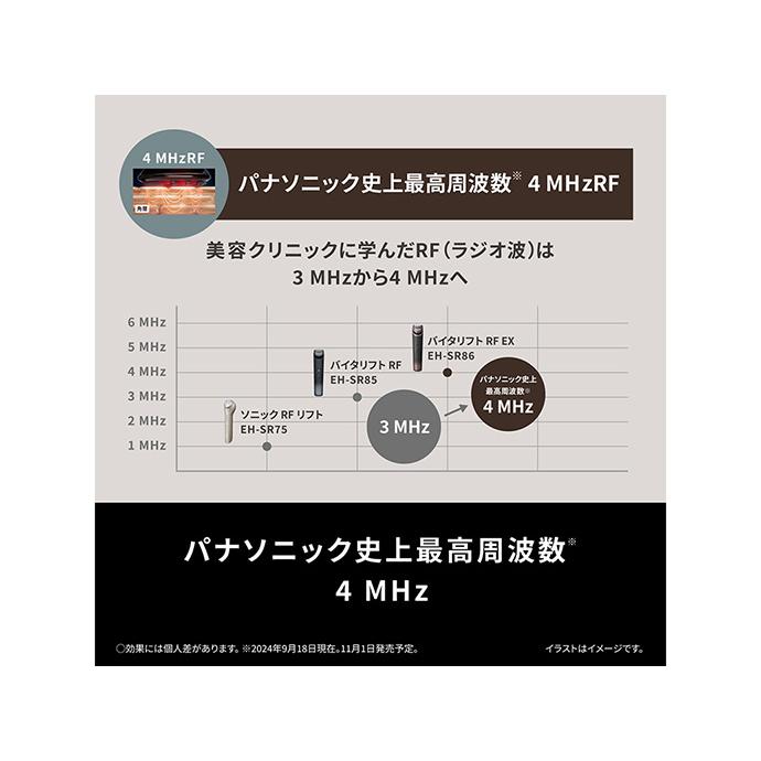 RF美顔器 Panasonic リフトケア美顔器 バイタリフト RF EX EH-SR86-T