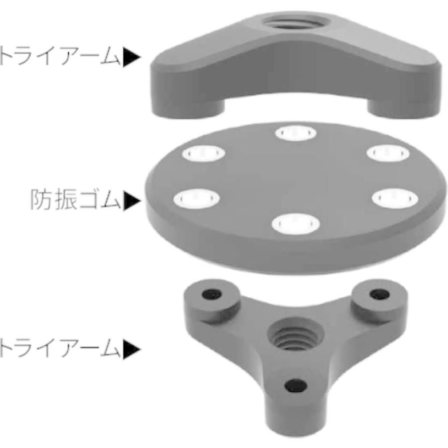 SYGN HOUSE サインハウス マウントシステム バイブレーションガード