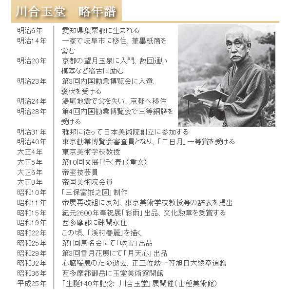 掛け軸 川合玉堂 釣人山水 紙本 名品 複製 希少 軸装 茶道具 掛軸 美品