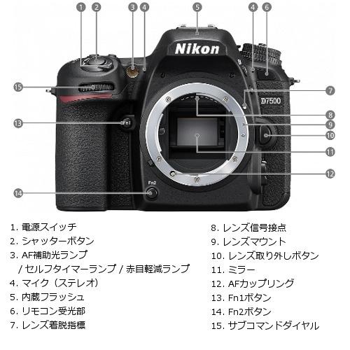 ニコン（Nikon） 一眼レフカメラ ボディ 4K D7500 : ケーズデンキ