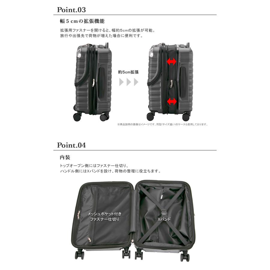 協和 スーツケース キャリーケース フロントオープン 機内持ち込み S