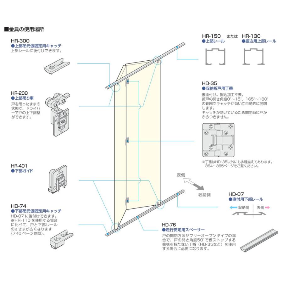 Az41048様リクエスト 旧国排障器(70/80系)パーツ15個セット Yahoo