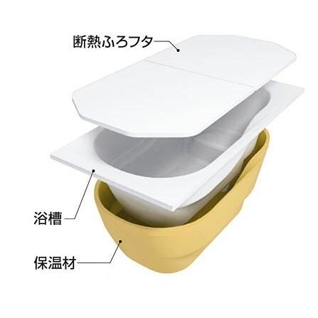 ノーリツ水回り部品 バスルーム ふろふた・ふろいす：断熱ふろふた
