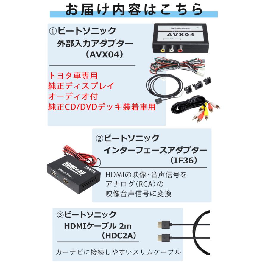 Beat-Sonic HDMI-AVコンバーター IF36