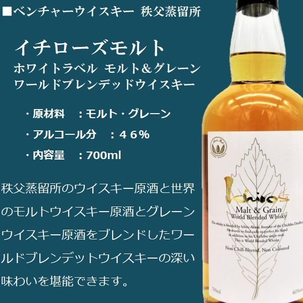 イチローズモルト ウイスキー イチローズ モルト＆グレーン ホワイト