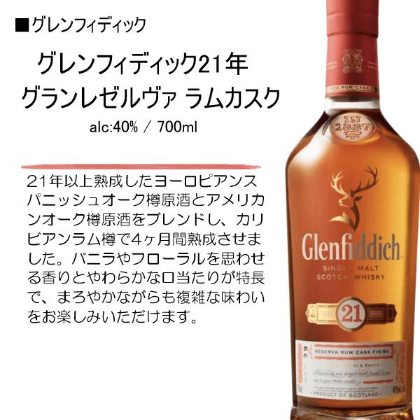 グレンフィディック ウイスキー 21年 グランレゼルヴァ ラムカスク 40