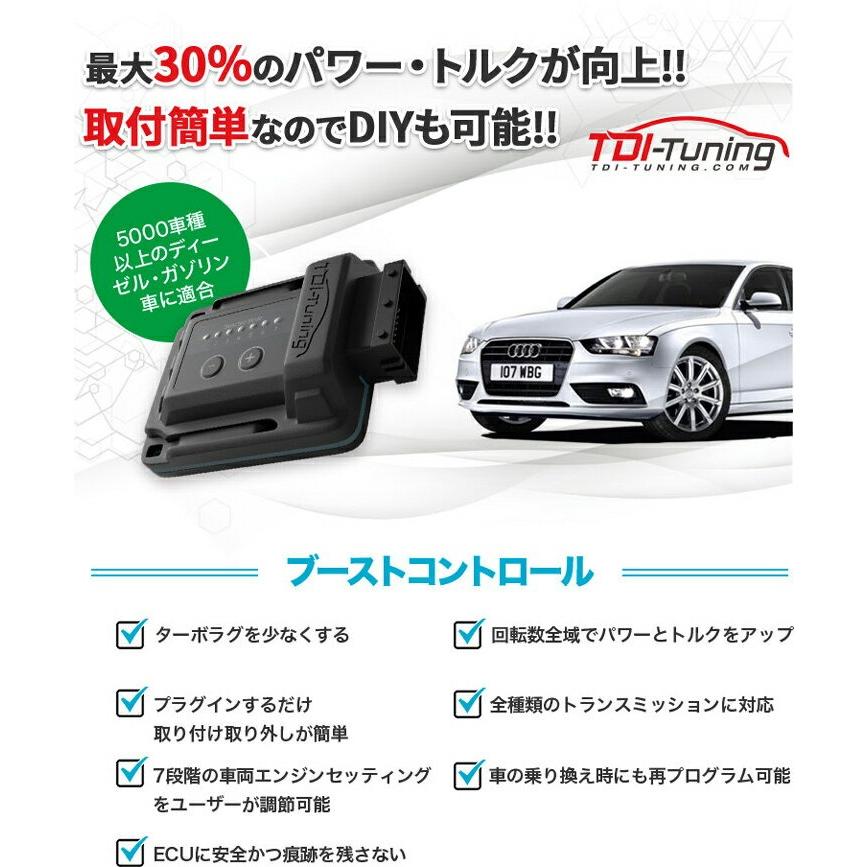 シビック ホンダ タイプR TYPE R (FL5) 330PS ガソリン車 TDI Tuning