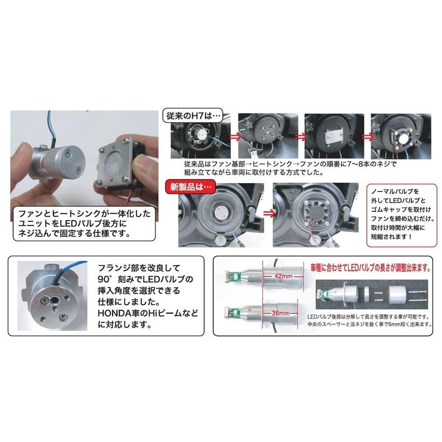 バーグマン200 PROTEC LB7W-H LEDヘッドライトバルブキットH7