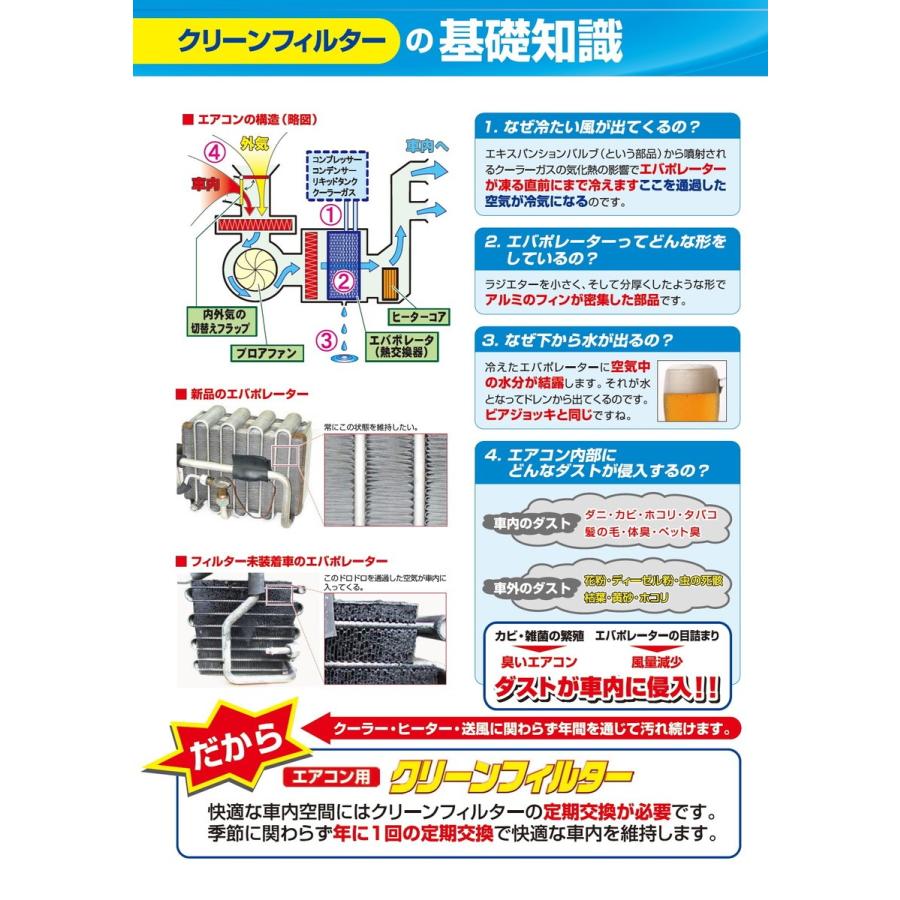 PMC クリーンフィルター EBシリーズ ゼオライト脱臭タイプ 【ニッサン