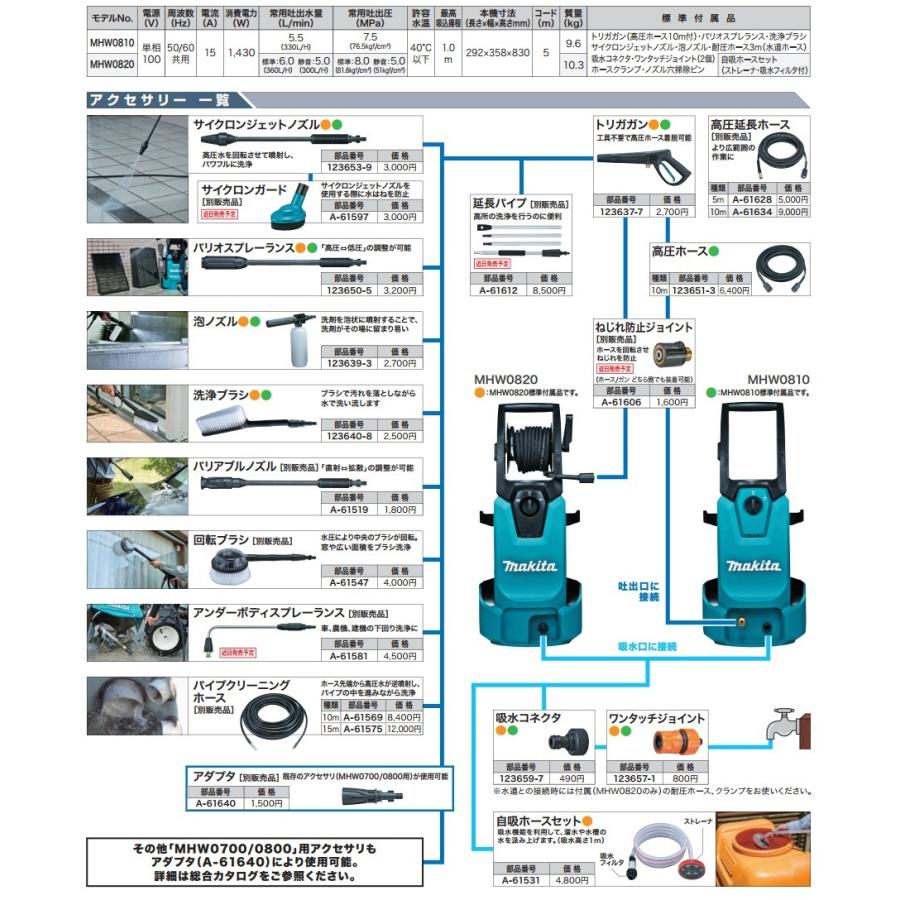 マキタ（makita） 高圧洗浄機（高機能タイプ）100V 50/60Hz共用 5m