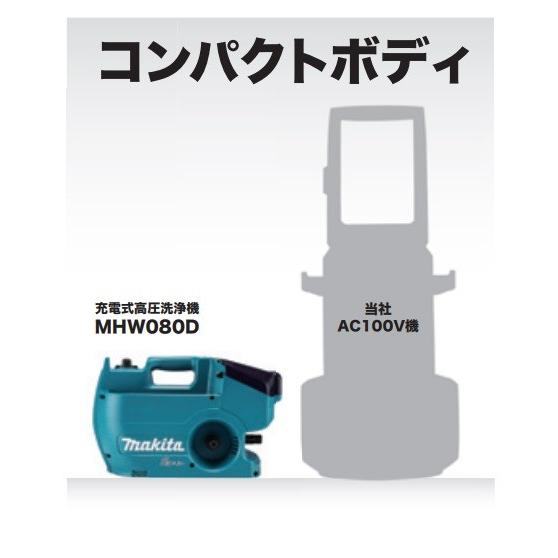 マキタ（makita） 充電式高圧洗浄機 MHW080DZK 清水専用 多機能タイプ