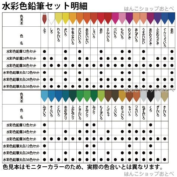ファーバーカステル 水彩色鉛筆 36色セット 丸缶 TFC-115936 正規輸入