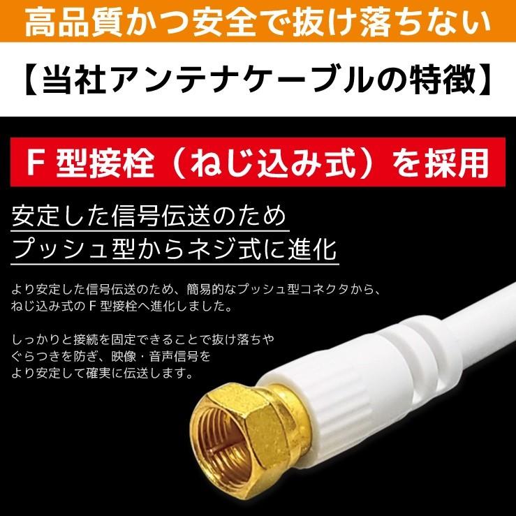 ハンファ アンテナケーブル 同軸ケーブル 5m 4k対応 8K対応 テレビ