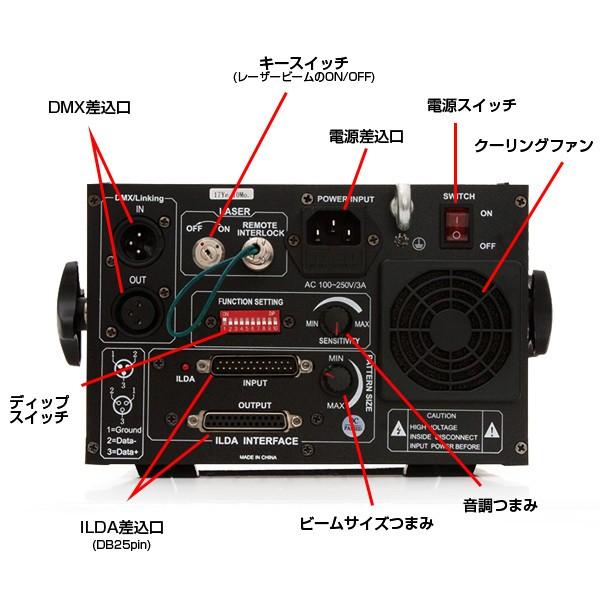 レーザーライト 照明 led ステージライト クラブ ミラーボール