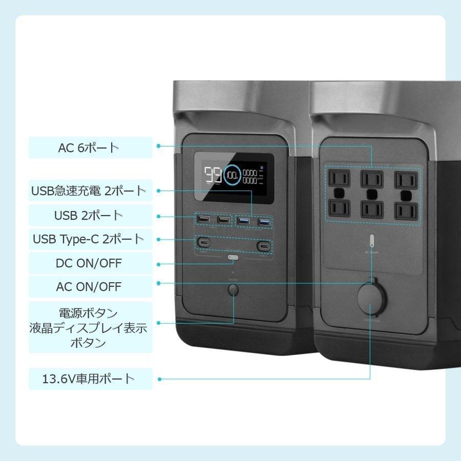 ECOFLOW ポータブル電源 大容量 DELTA 1000 1008Wh 急速充電 非常用