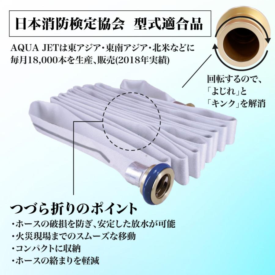 岩崎製作所 2026年製 消防ホース 消火栓ホース AJ07 40A 15m アクア