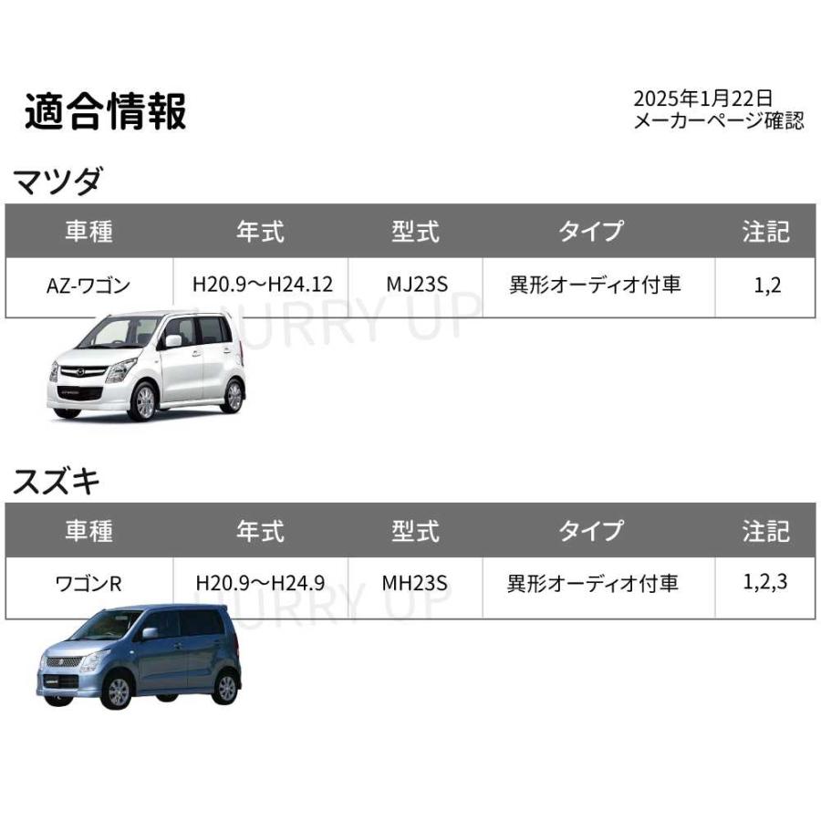 NITTO カーオーディオ 取付 キット nkk-s73d ワゴンr azワゴン 異形