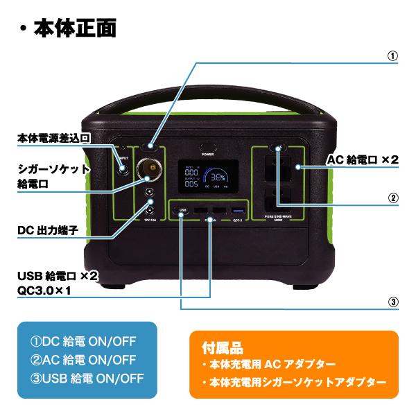 ポータブル電源 超大容量 153600mAh バッテリー USB AC シガー 電源