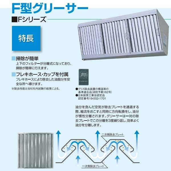 ホーコス 厨房用グリースフィルター F型グリーサー F2-550W : イーヅカ