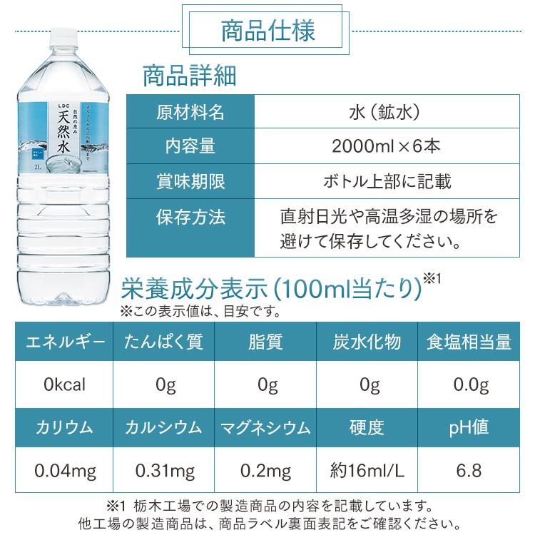 ライフドリンクカンパニー 水 ミネラルウォーター 2L×6本 天然水 日本