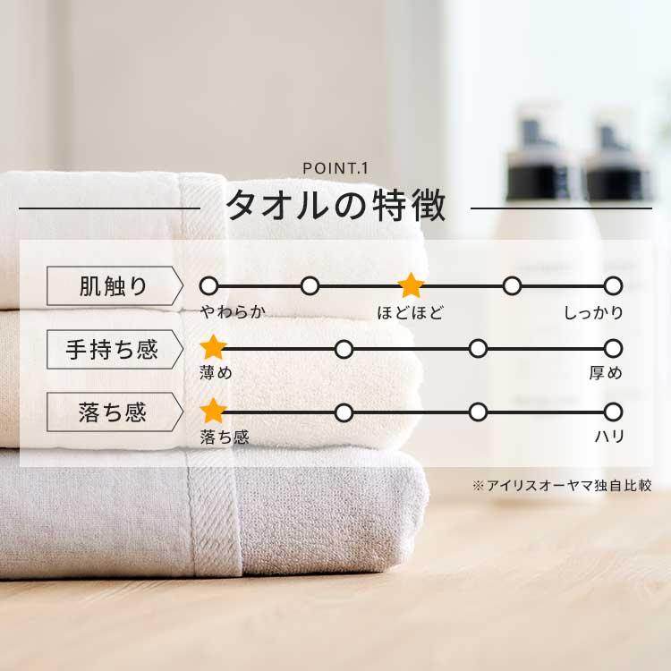 IRIS OHYAMA（アイリスオーヤマ） タオル セット 4枚セット タオル