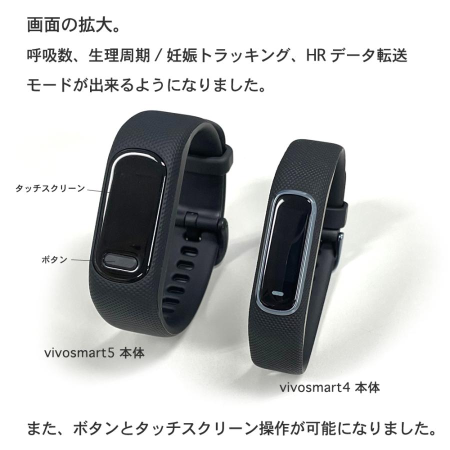 GARMIN VIVOSMART 5 ブラック 開封後 未使用 vivosmart スマート