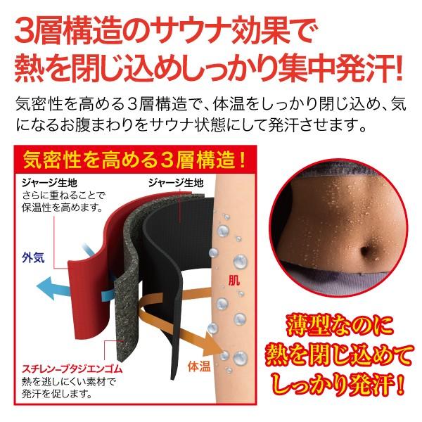 薄型4STEPシェイプ ウエスト用 ダイエット サポート 3層構造 サウナ