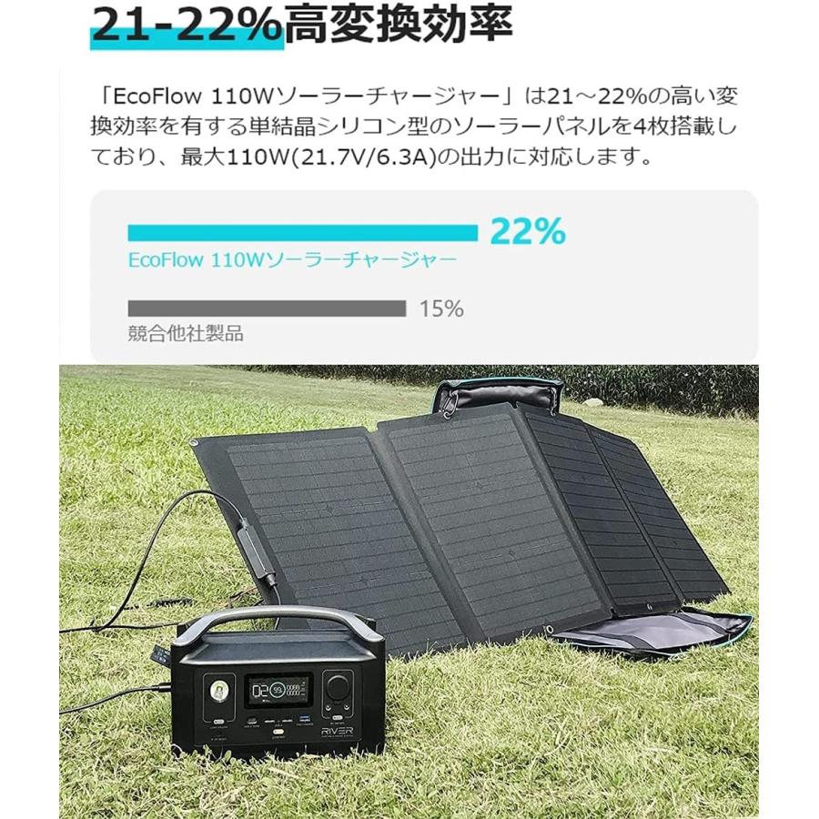 ソーラーパネル EF ECOFLOW ソーラーチャージャー 110W ソーラーパネル