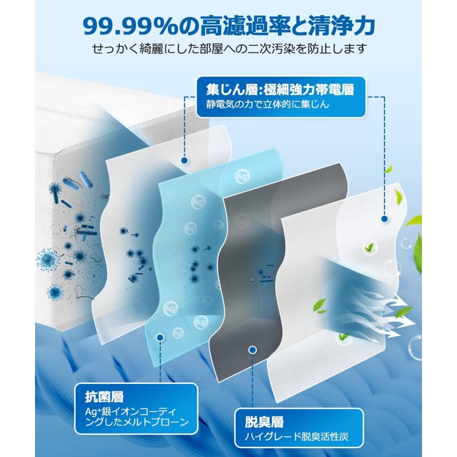 DEEBOT エコバックス 紙パック Y1 plus (10枚) PLUS / Pro Plus