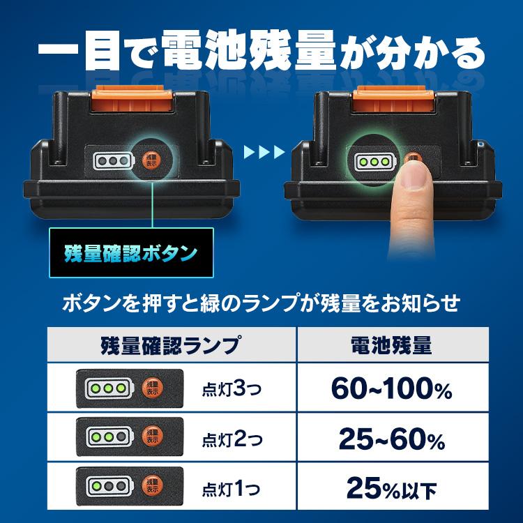 IRIS OHYAMA（アイリスオーヤマ） 高圧洗浄機 ハンディウォッシャー