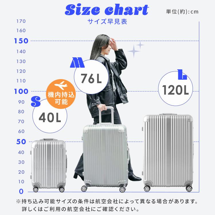 スーツケース m キャリーケース mサイズ 76L キャリーバッグ アルミ