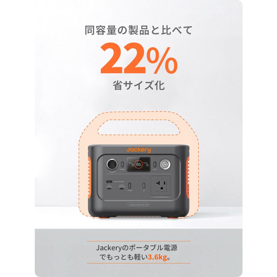 Jackery 【2/12 0:00まで 25%OFFクーポン】Jackery Solar Generator