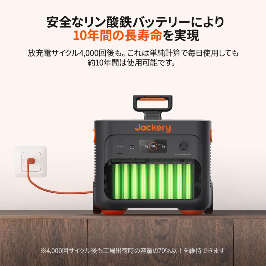 Jackery 【2/7 0:00から 20%OFFクーポン】Jackery ポータブル電源 2000