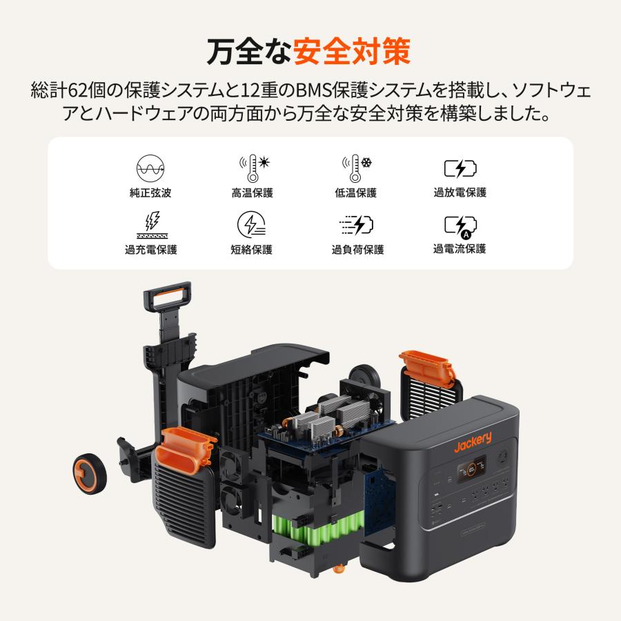 Jackery 【2/7 0:00から 20%OFFクーポン】Jackery ポータブル電源 2000